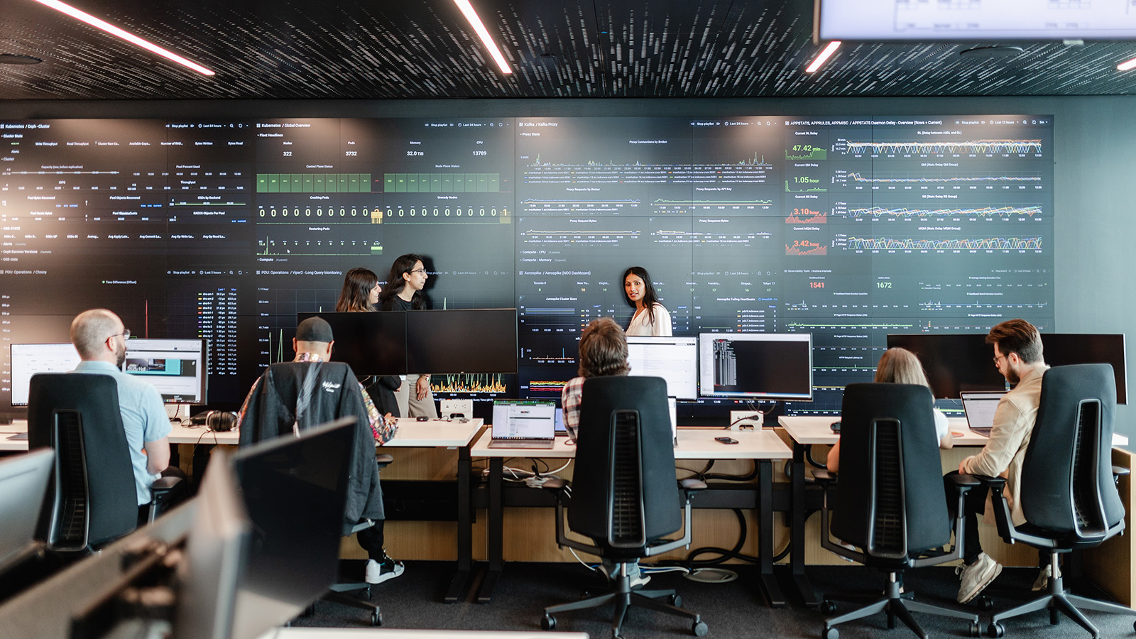 Engineering at Index is about collaboration and our team members are seen gathering data insights from our NOC wall